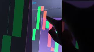 Stop Losing! Quotex OTC Secret Pattern + Price Action Explained 🔥#shorts