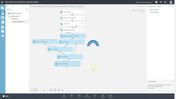 Azure ML Studio: Apply Math Operation