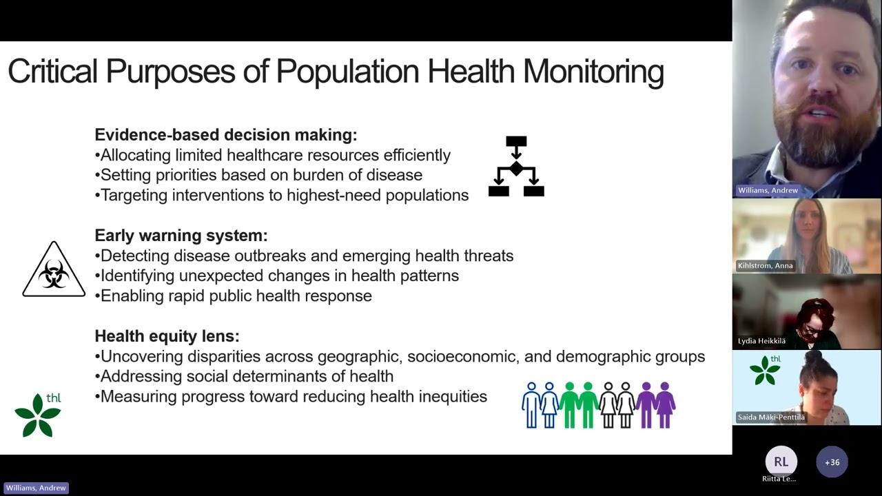 Webinar 1: An Epidemiology Overview and Introduction to Indigenous Health and Wellbeing Research