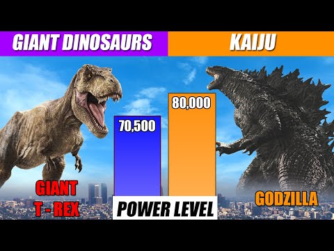 Giant Dinosaur and