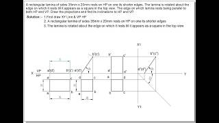 A rectangular lamina of sides 35mm x 20mm rests on HP on one its shorter edges.