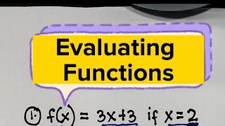 GENERAL MATHEMATICS: Evaluating Functions