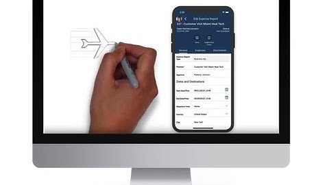 SAP Business ByDesign Mobile Analytics, Self Service and CRM