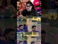 riyan Parag smoking karte pakda gaya 😱 #ipl #cricket #viral #match #tranding #viralshorts #viral