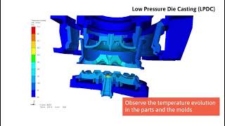 Metal Casting simulation with THERCAST® software