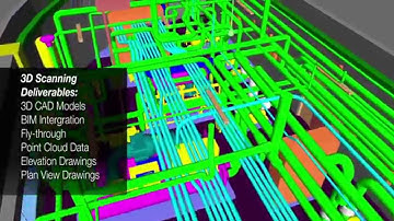 Building Information Modeling | 3D Scan to BIM