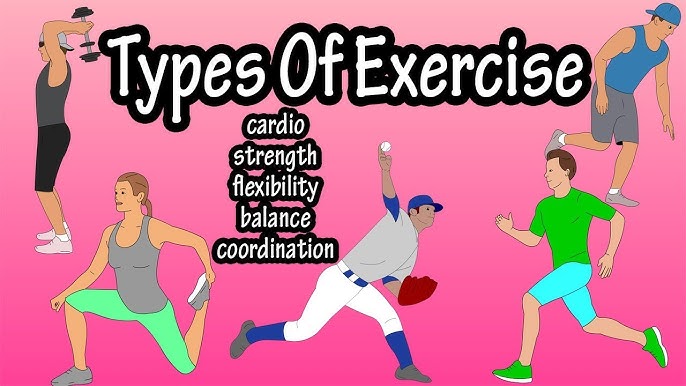 Different Types Of Cardio Exercises Workouts - What Is Cardio Exercise -  Calculating Your Max Heart - Youtube