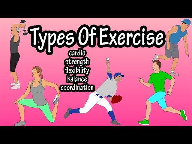 5 Types of Fitness Training