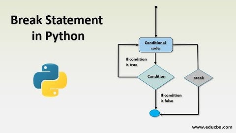 ICT | Python Break and Continues  Command