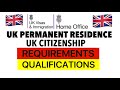 UK IMMIGRATION 2021 UK PERMANENT RESIDENCE AND CITIZENSHIP REQUIREMENTS AND QUALIFICATIONS