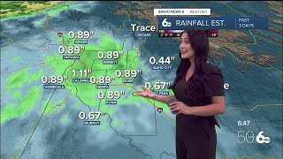 Sophia Cruz's Idaho News 6 Forecast  5/6/2024