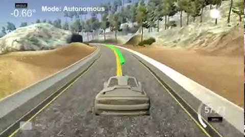 Model Predictive Control(MPC)
