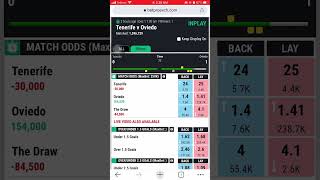 How to trade and play soccer football at betpro betfair complete trading guide 2023 whatsapp only screenshot 4