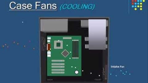 Free CompTIA A+ Video Course Trailer