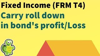 Fixed income: Carry roll down (FRM T431)