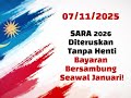 TERKINI SARA 2026 Diteruskan Tanpa Henti Bayaran Bersambung Seawal Januari BantuanMY