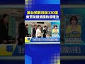 台美軍事合作