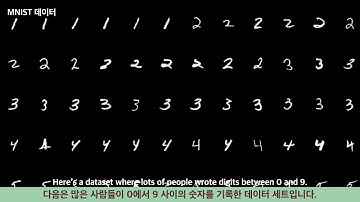 A I  Experiments  Visualizing High Dimensional Space 2