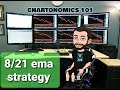 8 and 21 EMA strategy