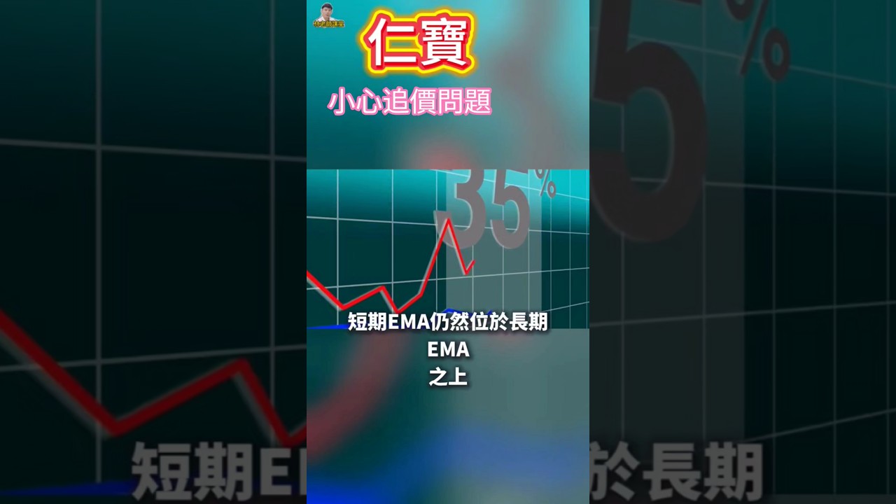 小心追價#仁寶#追價#台股#林老師課堂#股價#股票財#財富自由 縮圖