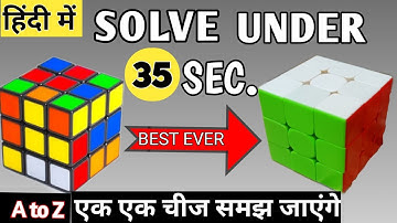 How to solve a Rubik