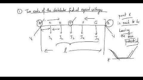 DC Distributor Fed at Both Ends of concentrated loading