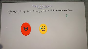 Why Study the Theory of Computation? Understanding Its Significance and Impact