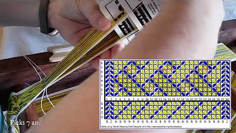 Weave Along with Elewys 4:  Birka 22