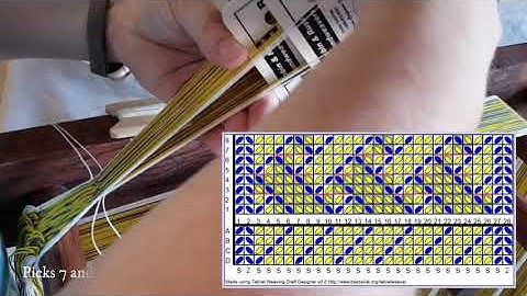 Weave Along with Elewys 4:  Birka 22