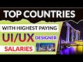 Best Countries for UX Designers in 2025 | Top Countries For UI UX Designer