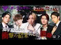 ついに決着…!とんでもない嘘つきが紛れ込んでいました【マーダーミステリー:キャンプ場の殺人鬼-後半戦-】※ネタバレ有り