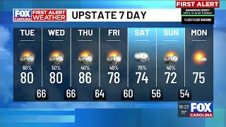 Flash flood warnings in effect with concerns lasting past midnight