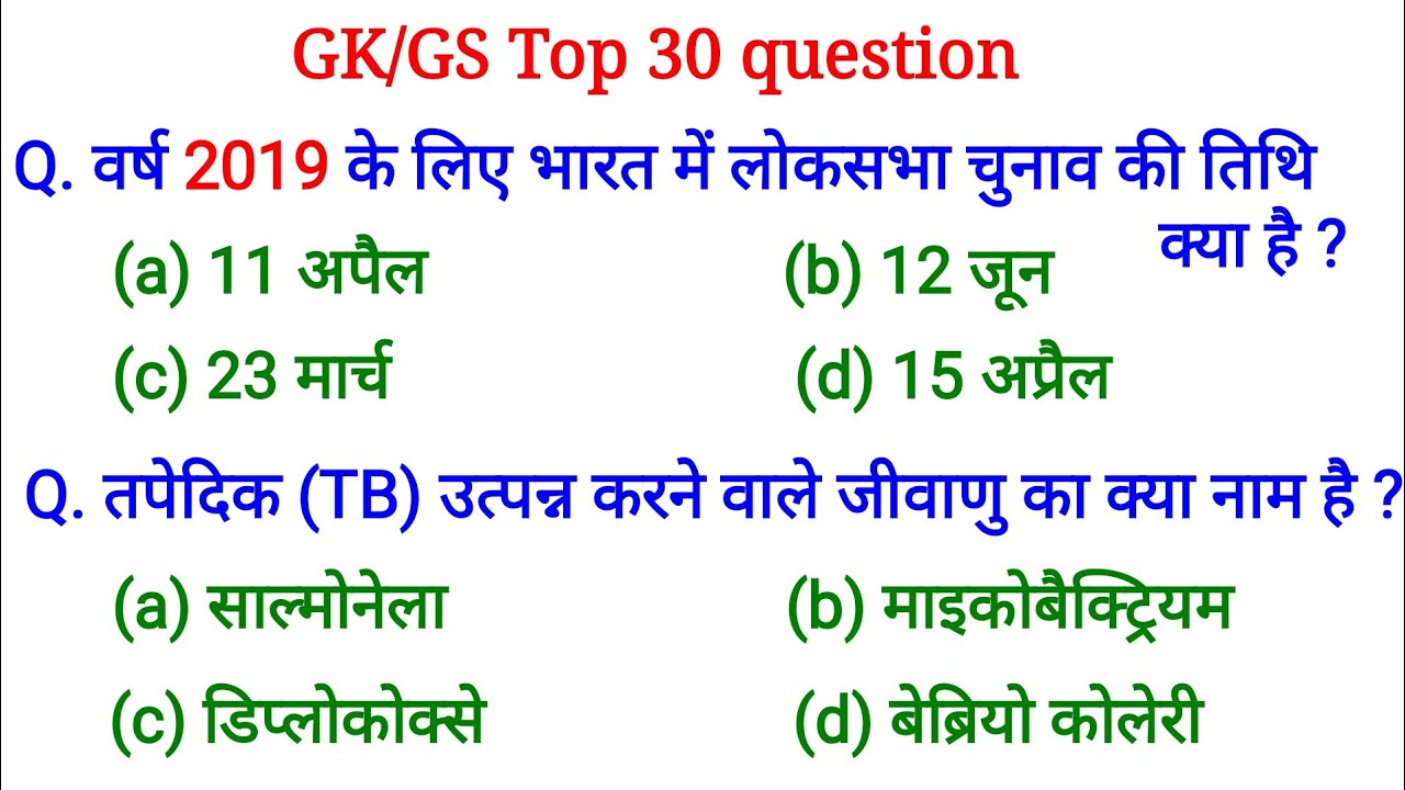 rrb ntpc gk gs