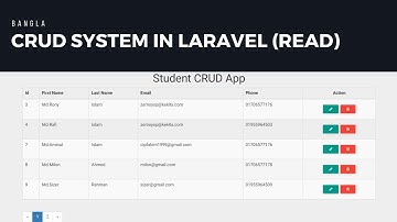 How to create crud in laravel 5.5 Part:04 Read or Show (Bangla)