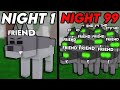 I built an INSANE WOLF ARMY in 99 Nights in the Forest!