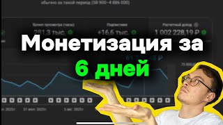 видео: До монетизация за 6 ДНЕЙ - Слив ниши + урок по ней картинка: До монетизация за 6 ДНЕЙ - Слив ниши + урок по ней
