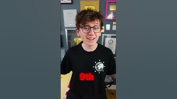How much Youtube Shorts & TikTok Paid Me for 1 Mill views