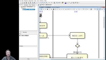 UML 活動圖繪製 step2