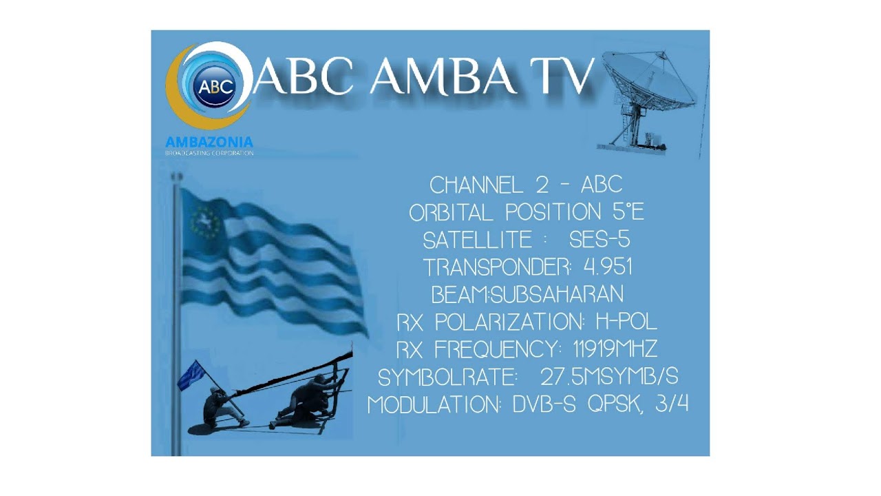 UNDAUNTED - ABC AMBA NEWS | RECAP ON ASSC II | 16-03-2022