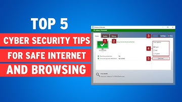 Top 5 Cybersecurity Tips for Safe Internet Browsing(2024)