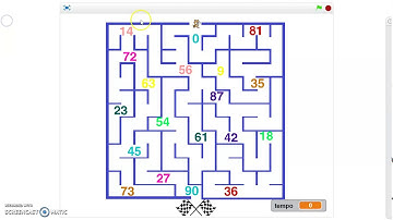 Coding Game Labirinto con Scratch