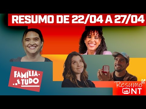 FAMÍLIA É TUDO: Resumo semanal da novela de 22/04/2024 a 27/04/2024 #FamiliaéTudo #Novela #Globo