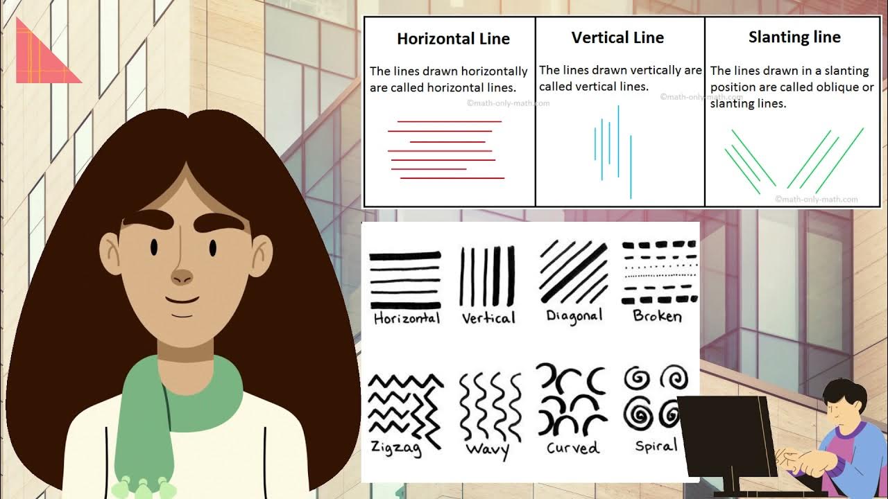 TECHNICAL DRAWING GRADE 7 Q1 WEEK 45 YouTube