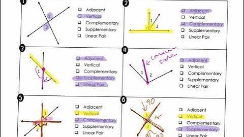 Geometry 1.4 Notes Video
