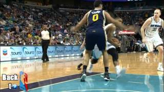 NBA Daily Zap: April 13th