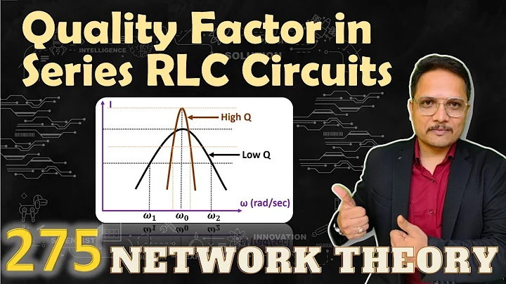 Quality Factor in Series RLC Circuit | AC Analysis Parameters | Network Theory | Engineering Funda