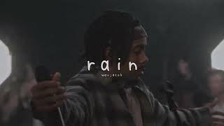 Rain - Gospel | Hip Hop | Worship | Soulful | Type Beat 2023 Resimi
