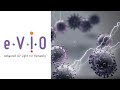 新型コロナウイルス対策 【eVIO】 人がいても使える紫外線ライト