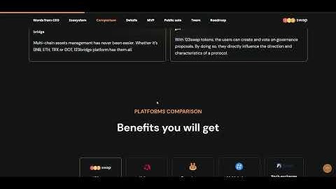 If You are into blockchain swapping platform, Join 123swap today