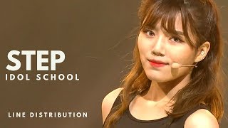 IDOL SCHOOL 아이돌학교 - STEP || Line Distribution